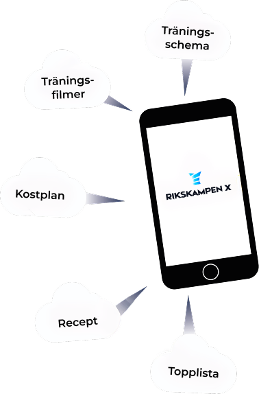 Rikskampen X app
